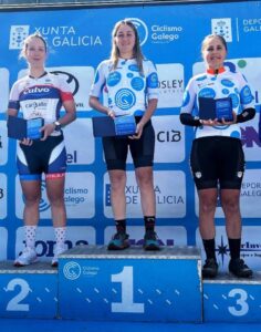Biciverde | Final Copa Xcm Carballo